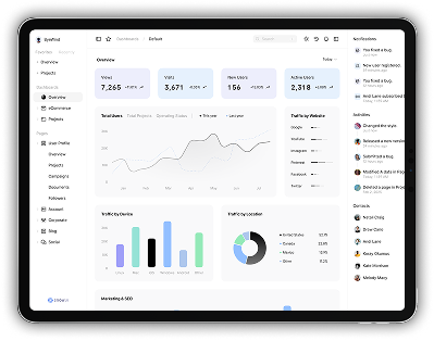 admin panel features