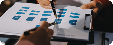 Planning & Information Architecture