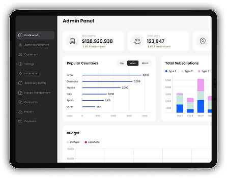 Dating App Admin Panel