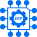 ERP Consulting Services