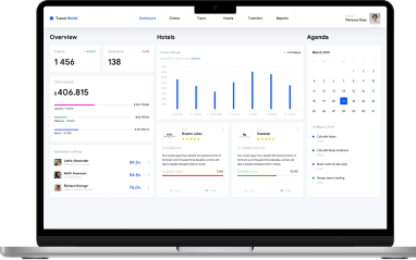 Travel CRM automation system dashboard
