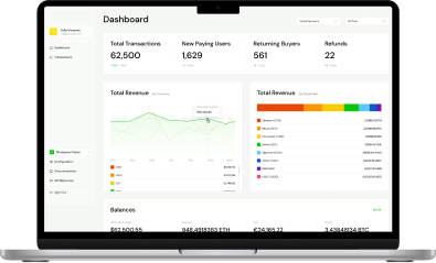 OTA platform development for travel businesses