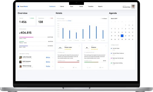 Travel booking admin panel dashboard