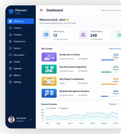 Learning Management System (LMS)