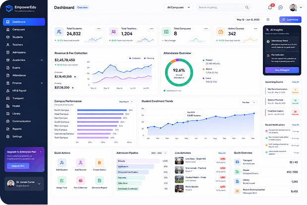 Learning Management System (LMS)
