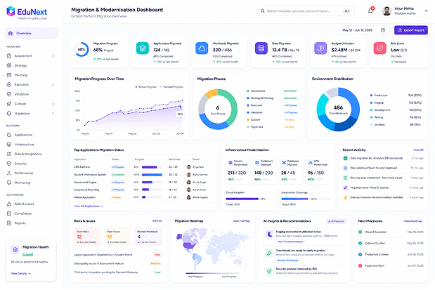 Learning Management System (LMS)