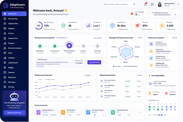 Learning Management System (LMS)