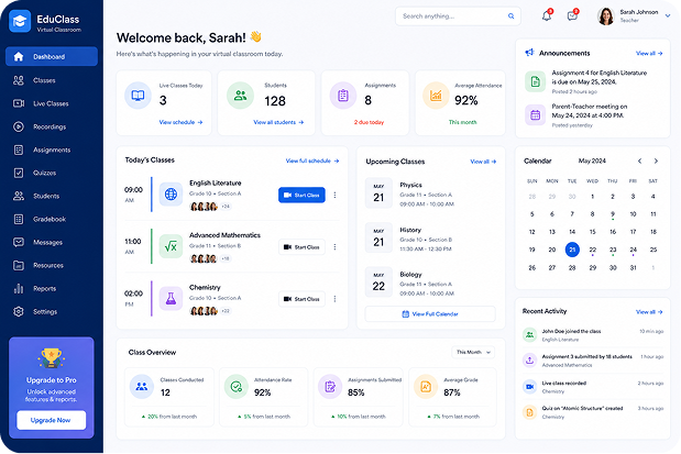 Learning Management System (LMS)