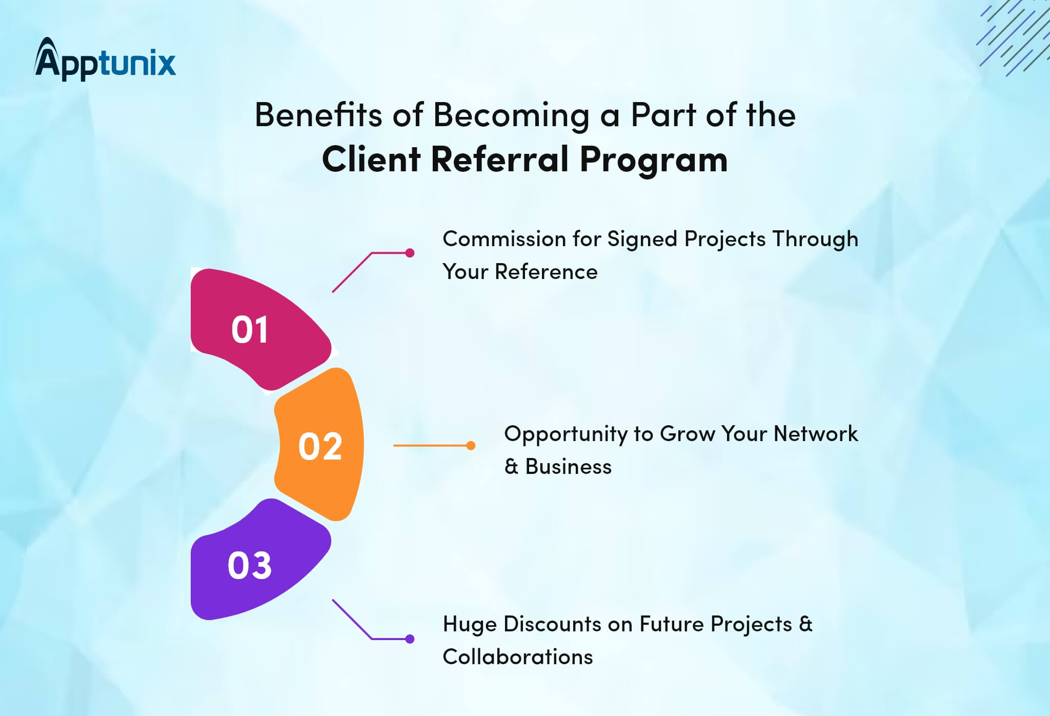 Client Referral Program