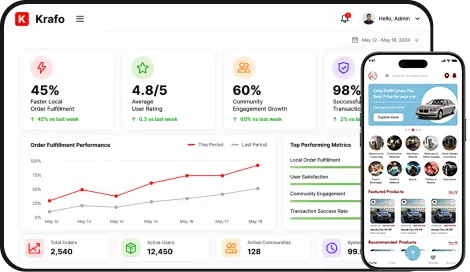 Krafo case study