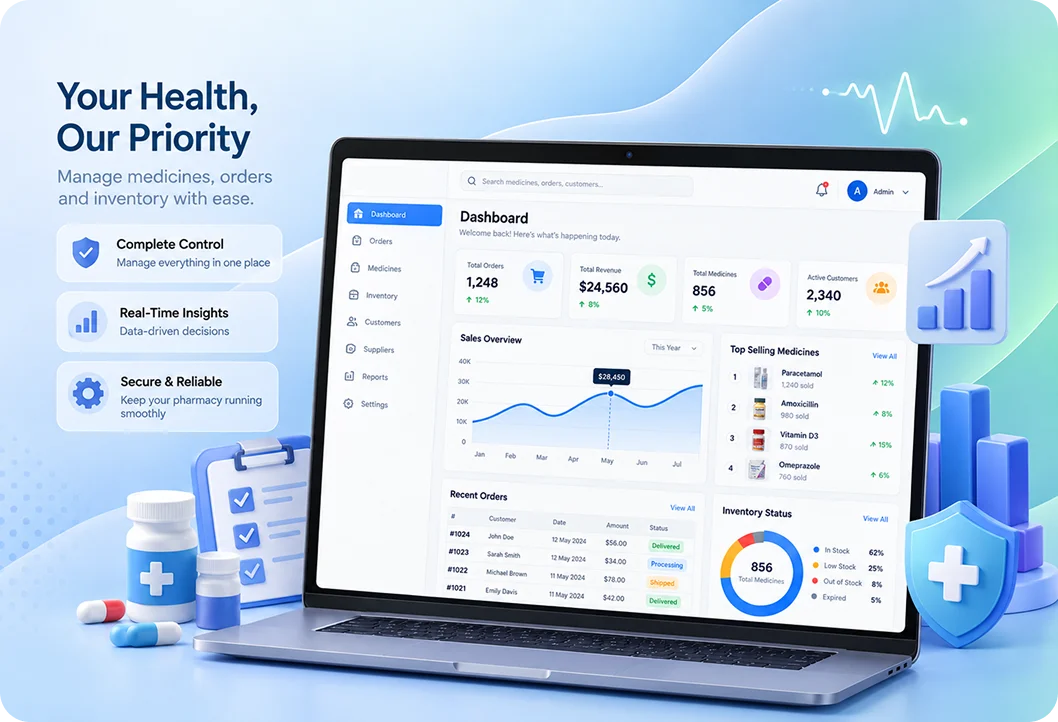 Admin Panel