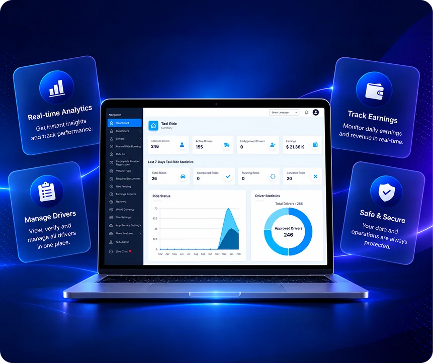 Admin Panel