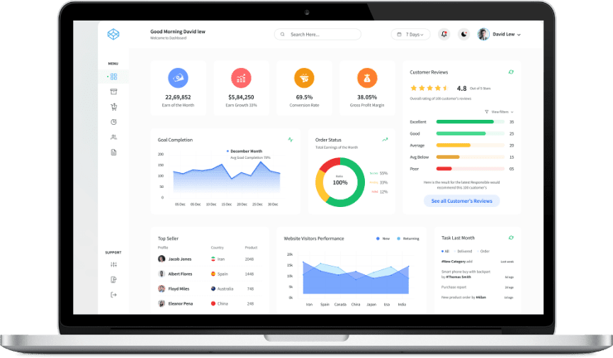 letgo clone software