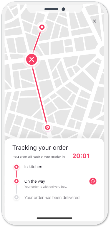 Order Tracking
