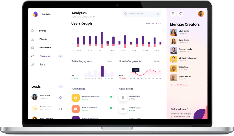 Admin Panel Features