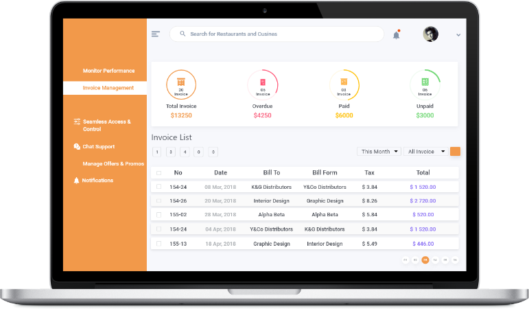 admin dashboard-4