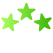 Reviews And Ratings