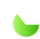 Graphical Reports Generation