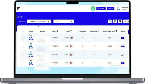Partner & Corporate Console