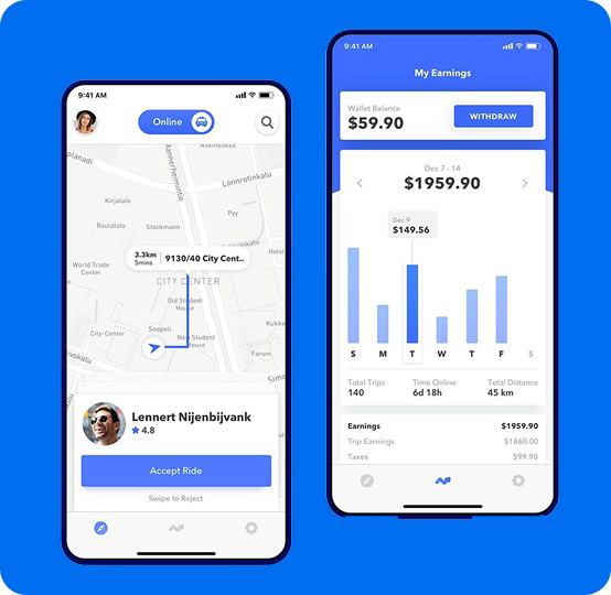 AI-Powered Ride-sharing app development company