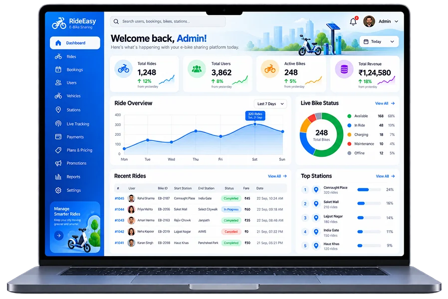 ADMIN PANEL