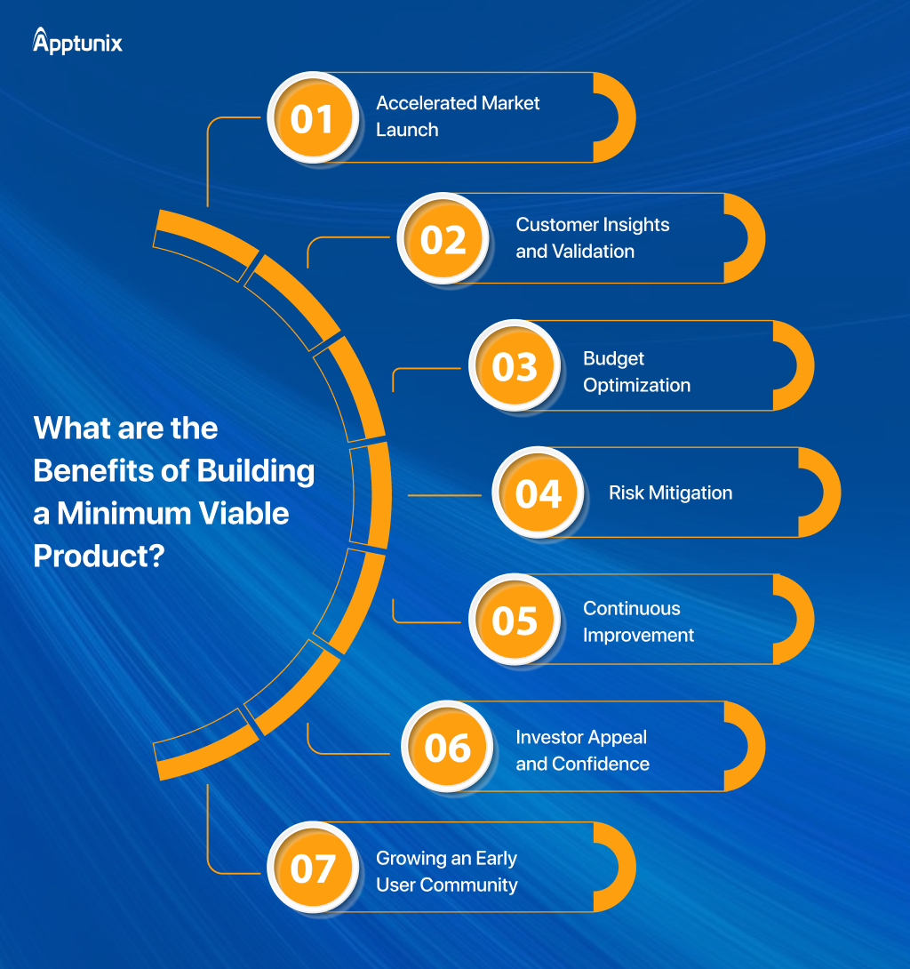 Top 6 Benefits of Building an MVP?