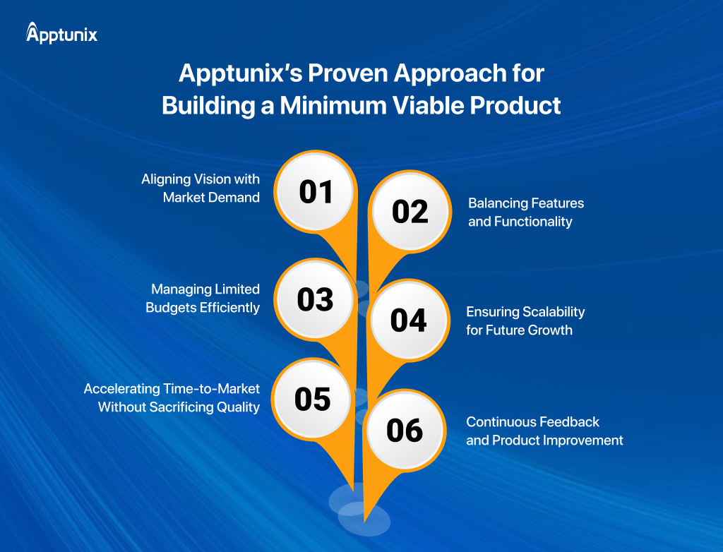 Best Practices for Building a Minimum Viable Product
