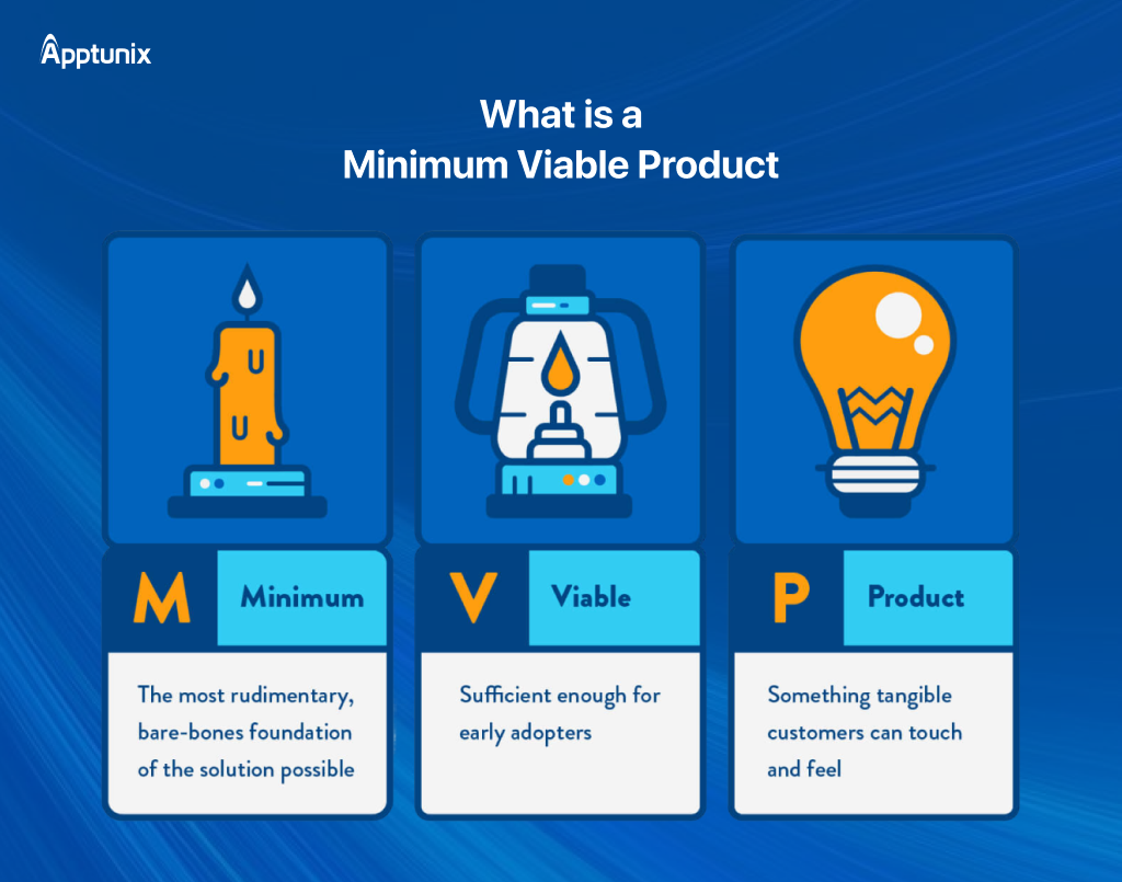 What is a Minimum Viable Product in Mobile Application Development?