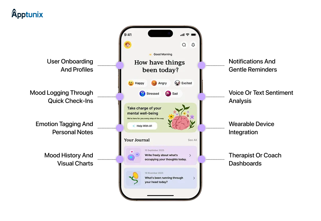 features of mood tracking app