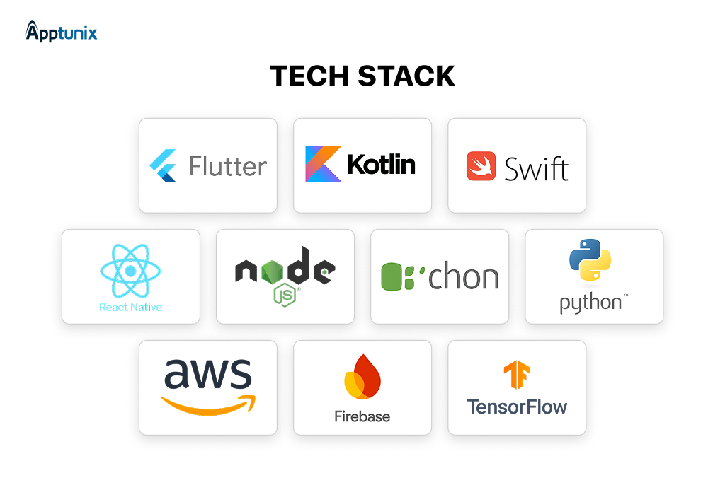 tech stack for mental health apps
