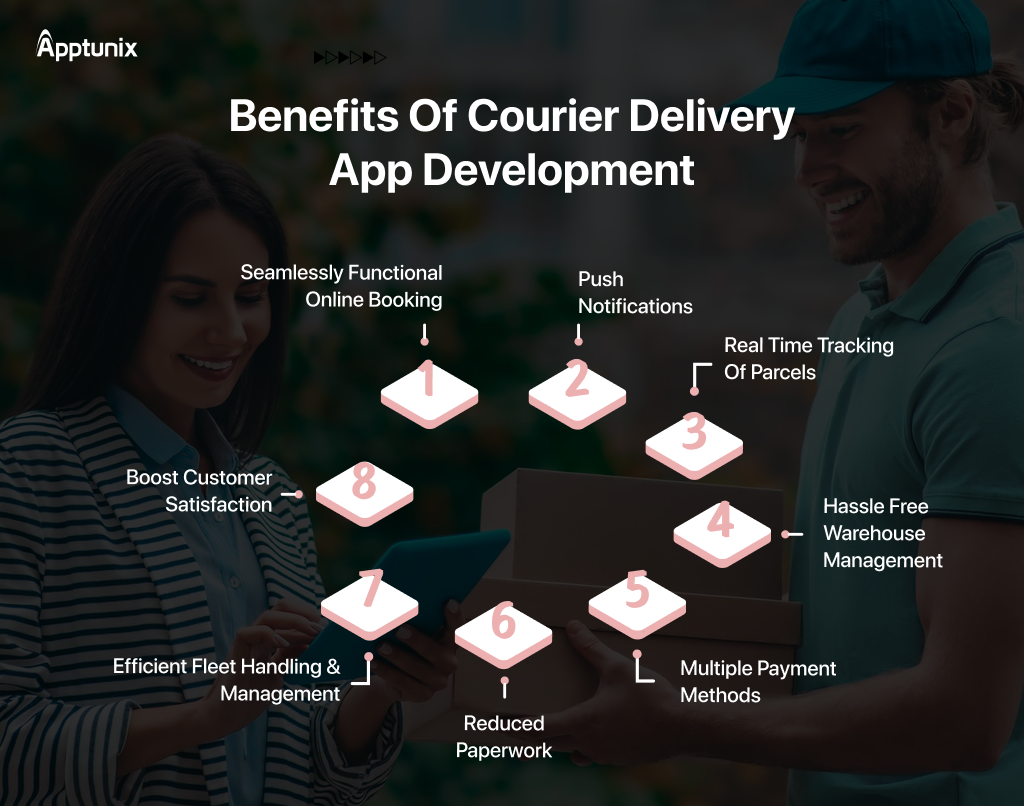 courier delivery app development benefits