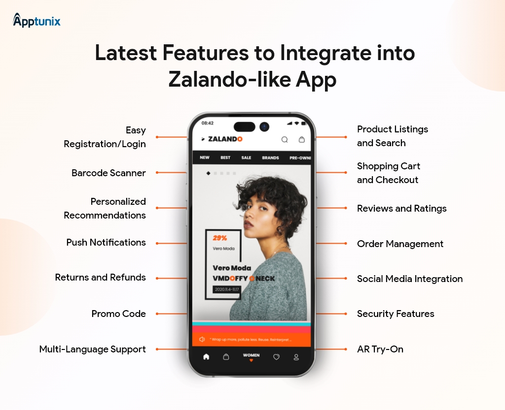 ecommerce app development features for app like zalando 