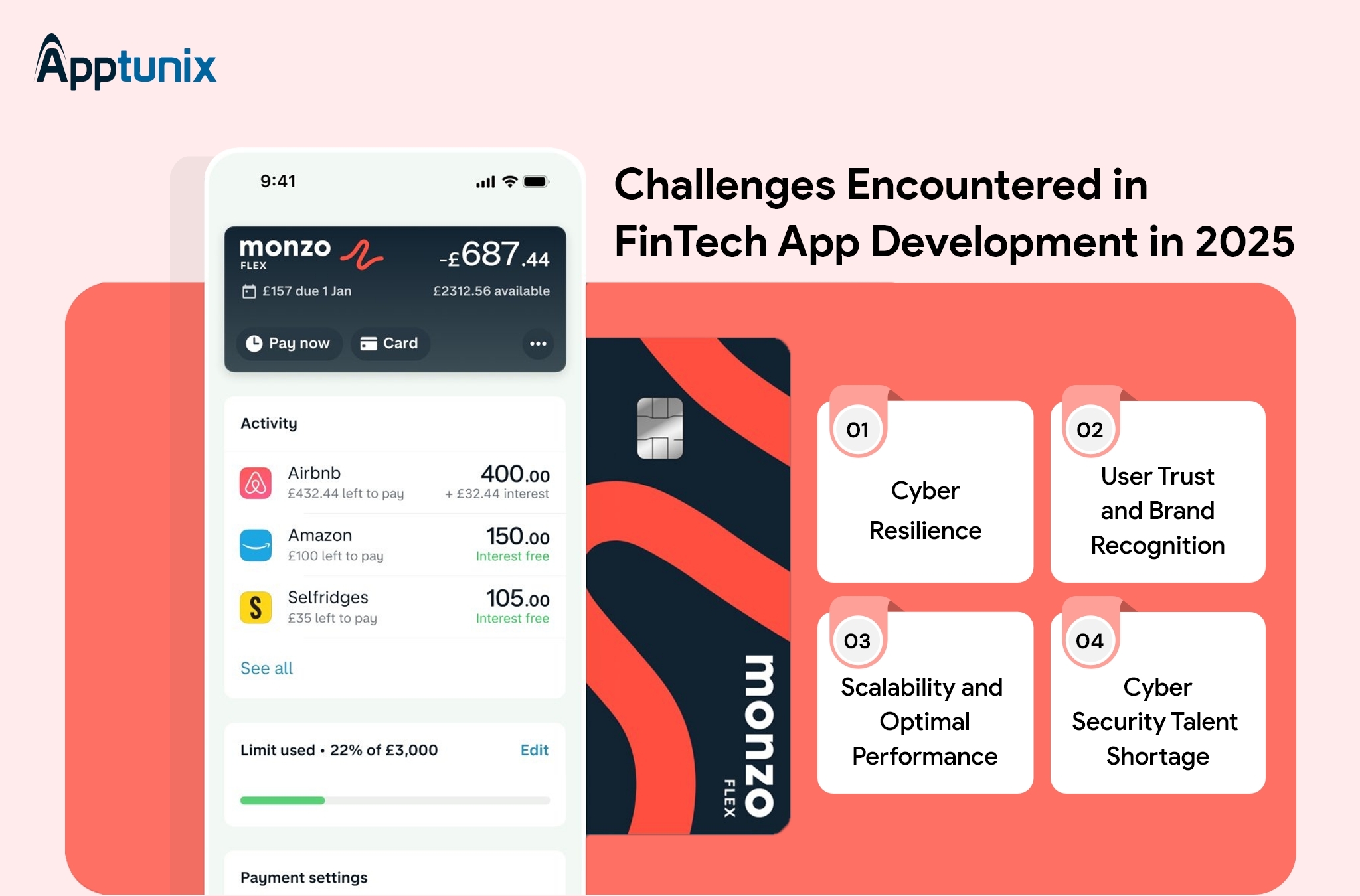 fintech app development challenges