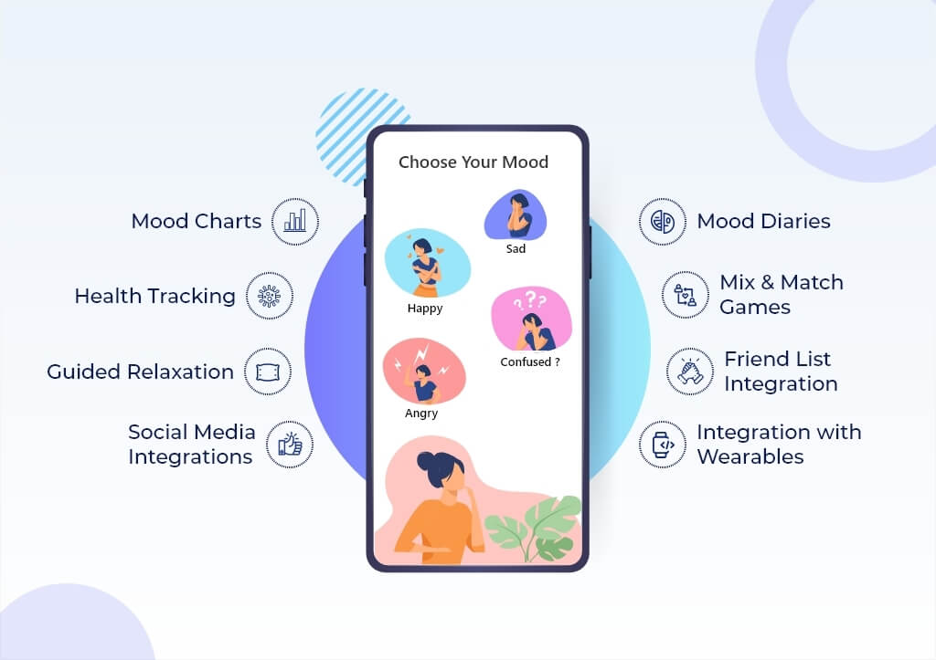 apps like happify