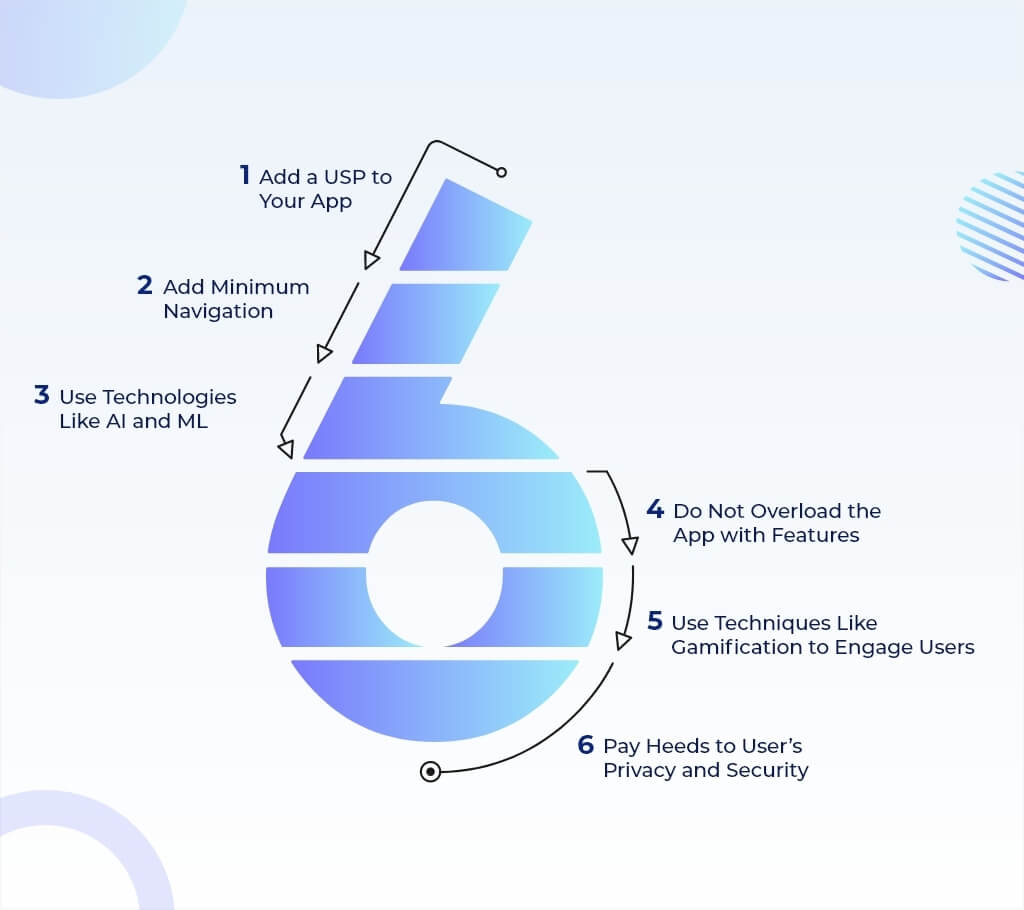 mood tracking application development