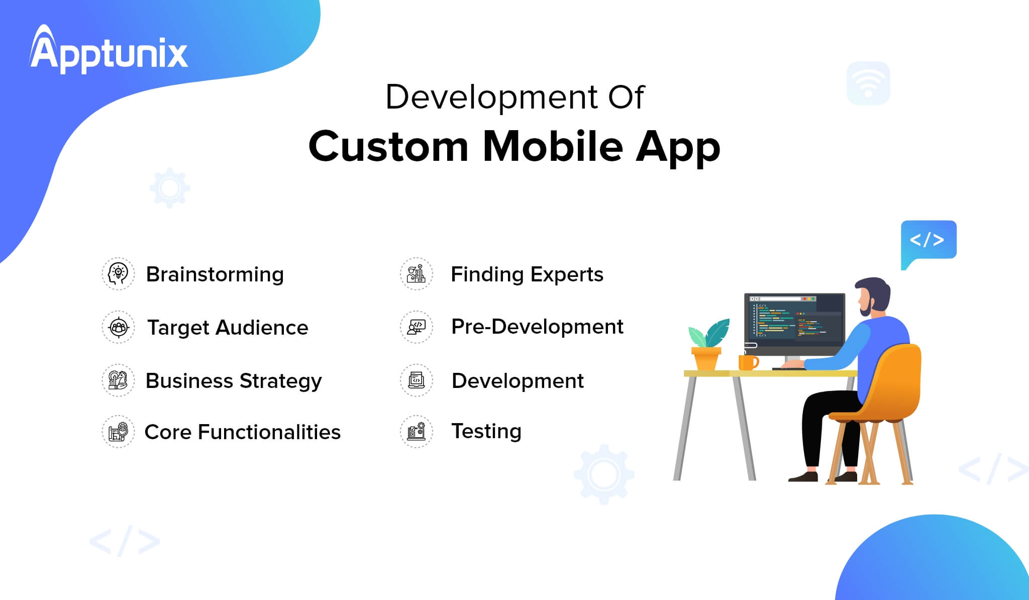 custom mobile app development