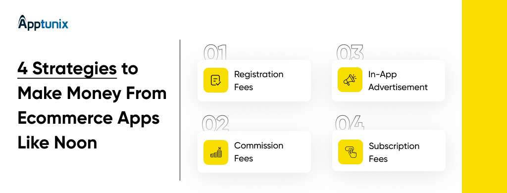 How to Make Money From an Ecommerce App Like Noon?