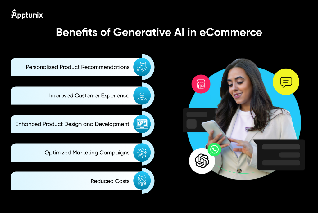 top benefits of generative AI in eCommerce
