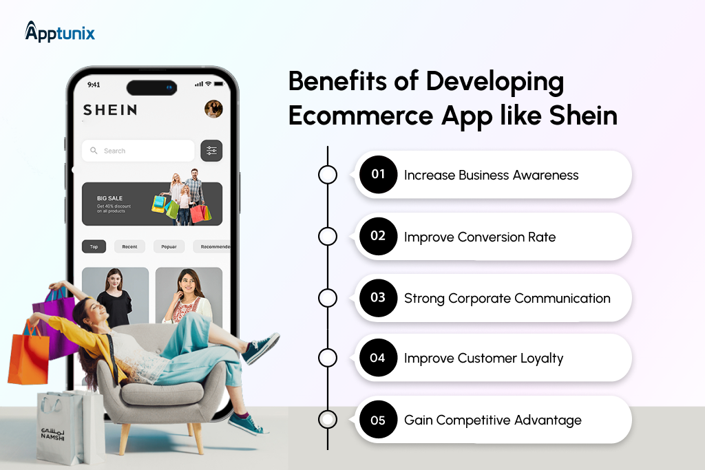 Advantages of ecommerce app like shein