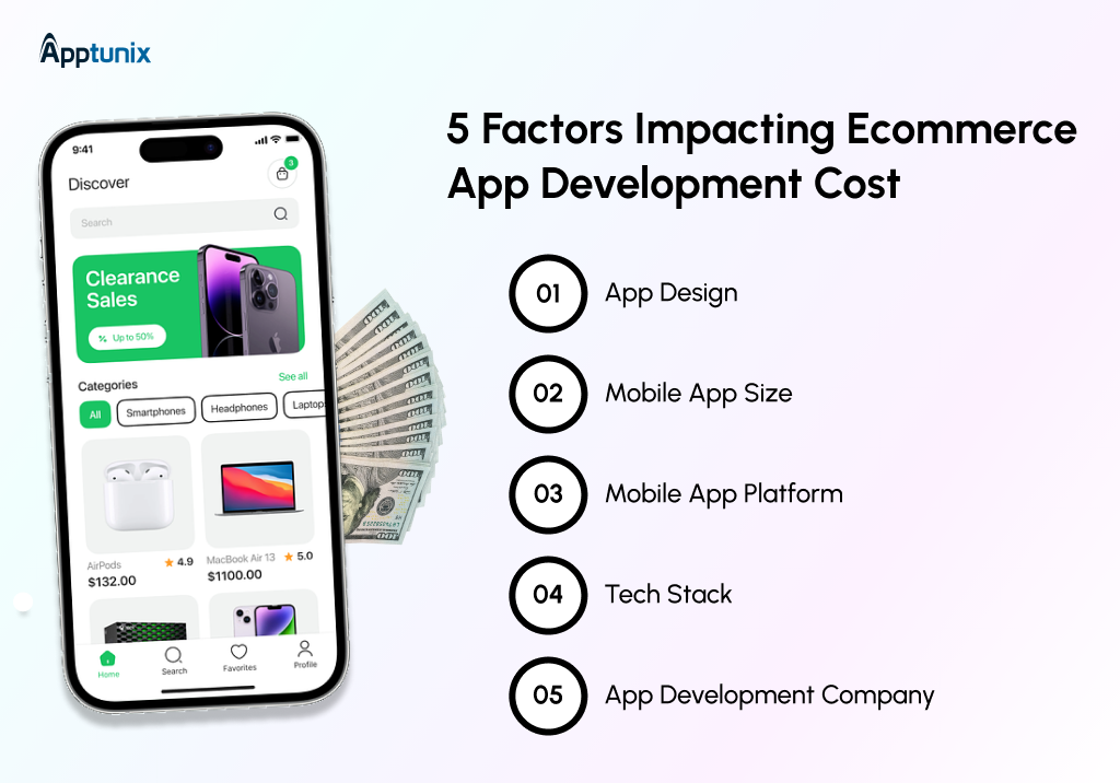 factors affecting ecommerce app development cost