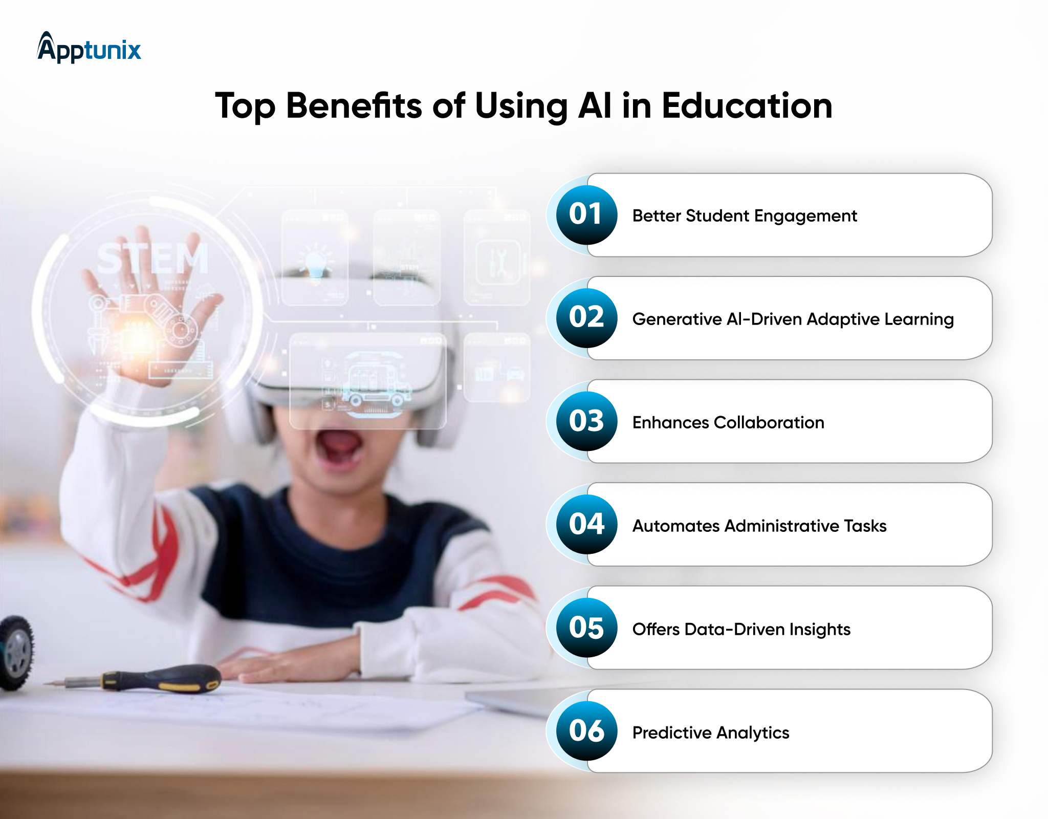 Benefits of Using AI in Education 