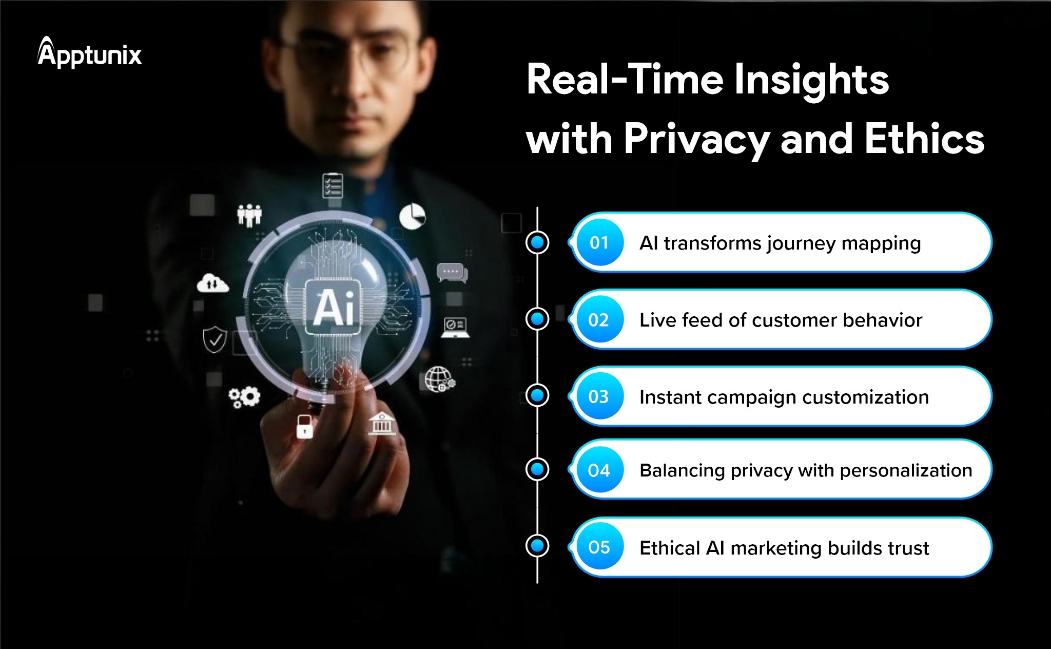 AI marketing tools for business