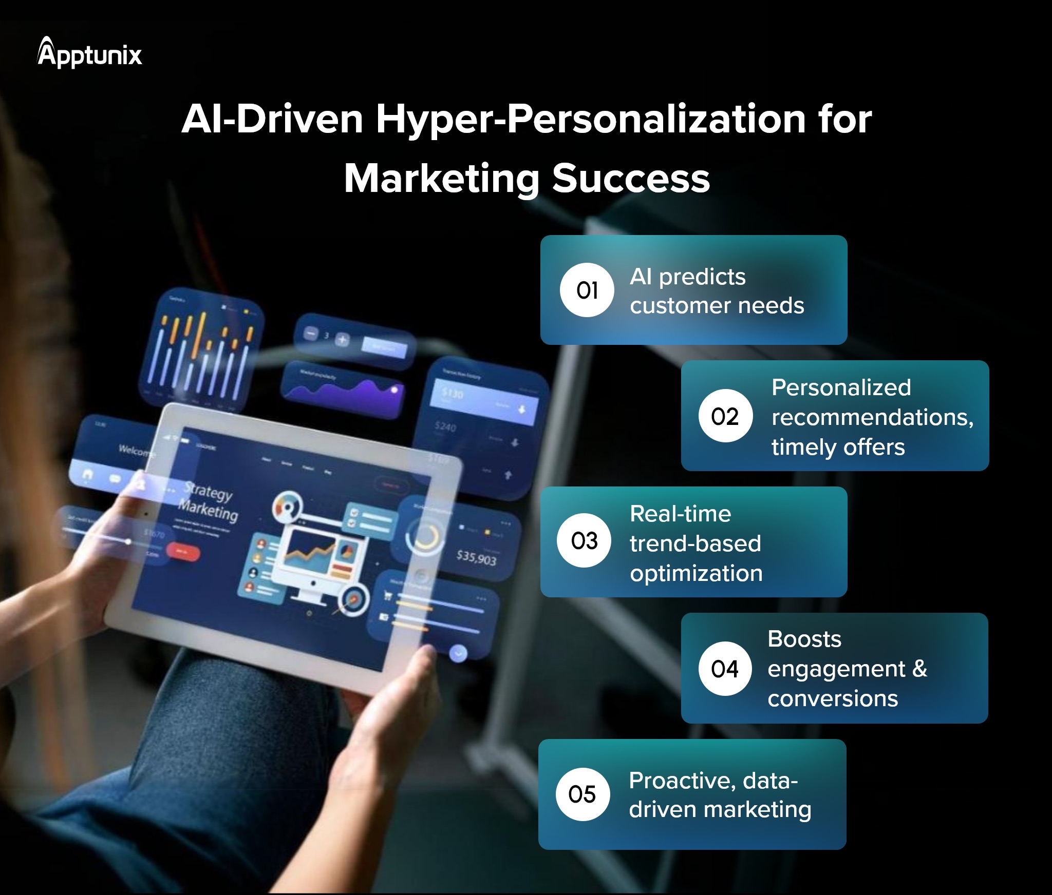 hyper targeted marketing