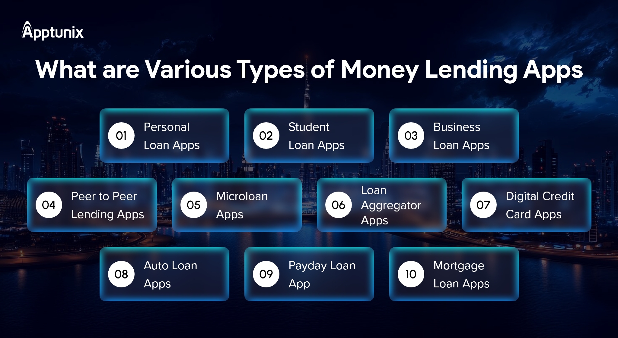 types of loan lending apps in UAE