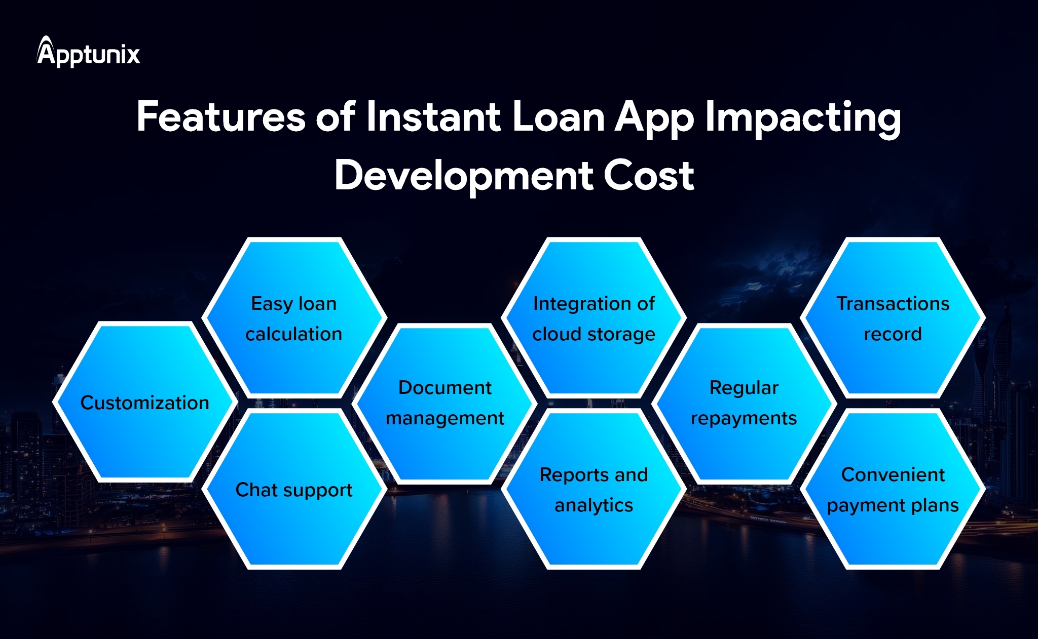 features of money lending app like CashNow