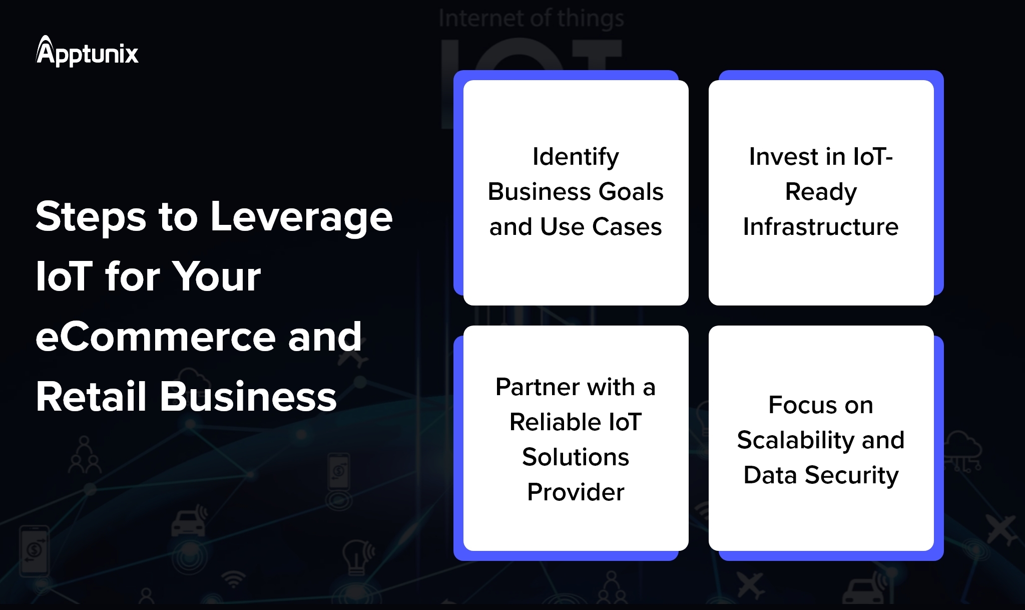 Steps to Leverage IoT for Your eCommerce and Retail Business