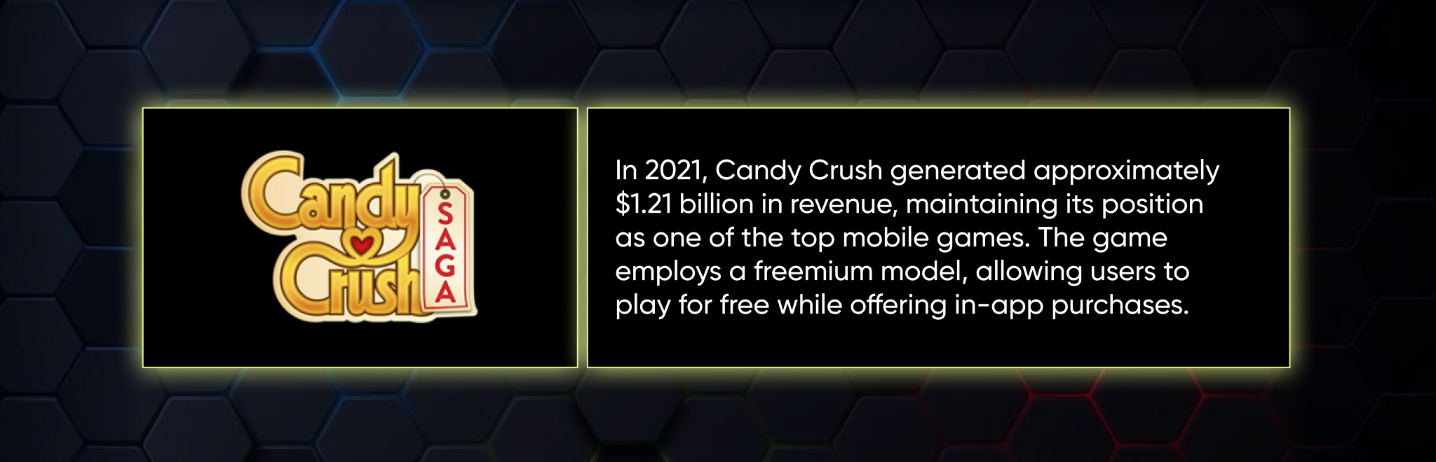 how to create android mobile game app?