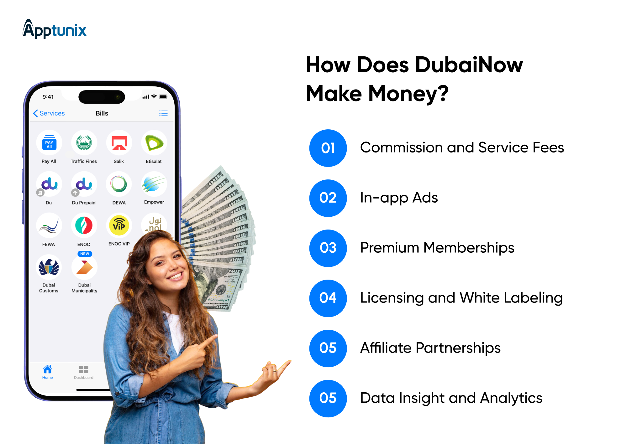 monetization strategy of app like DubaiNow