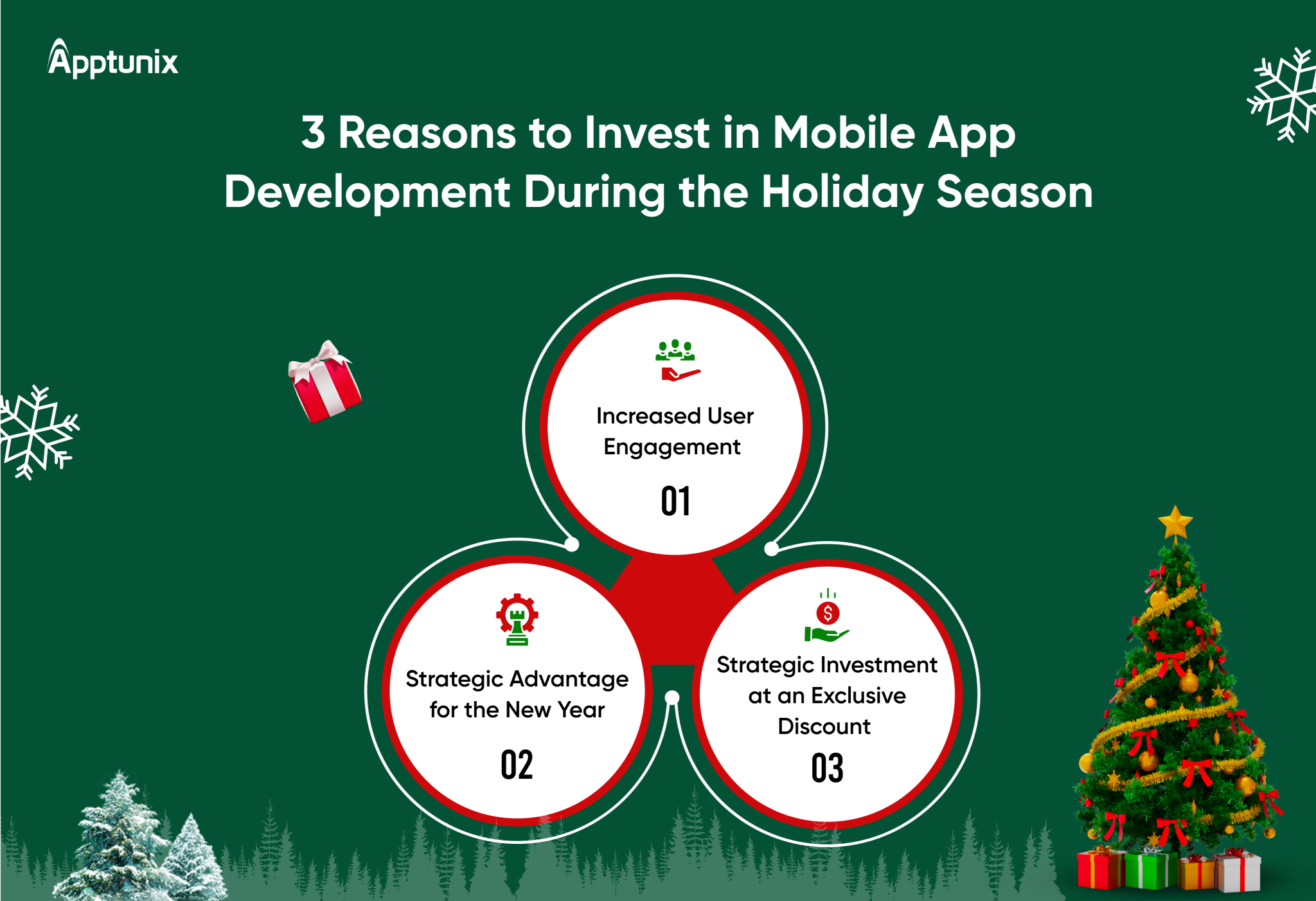 3 reasons to invest in mobile app development during holiday season
