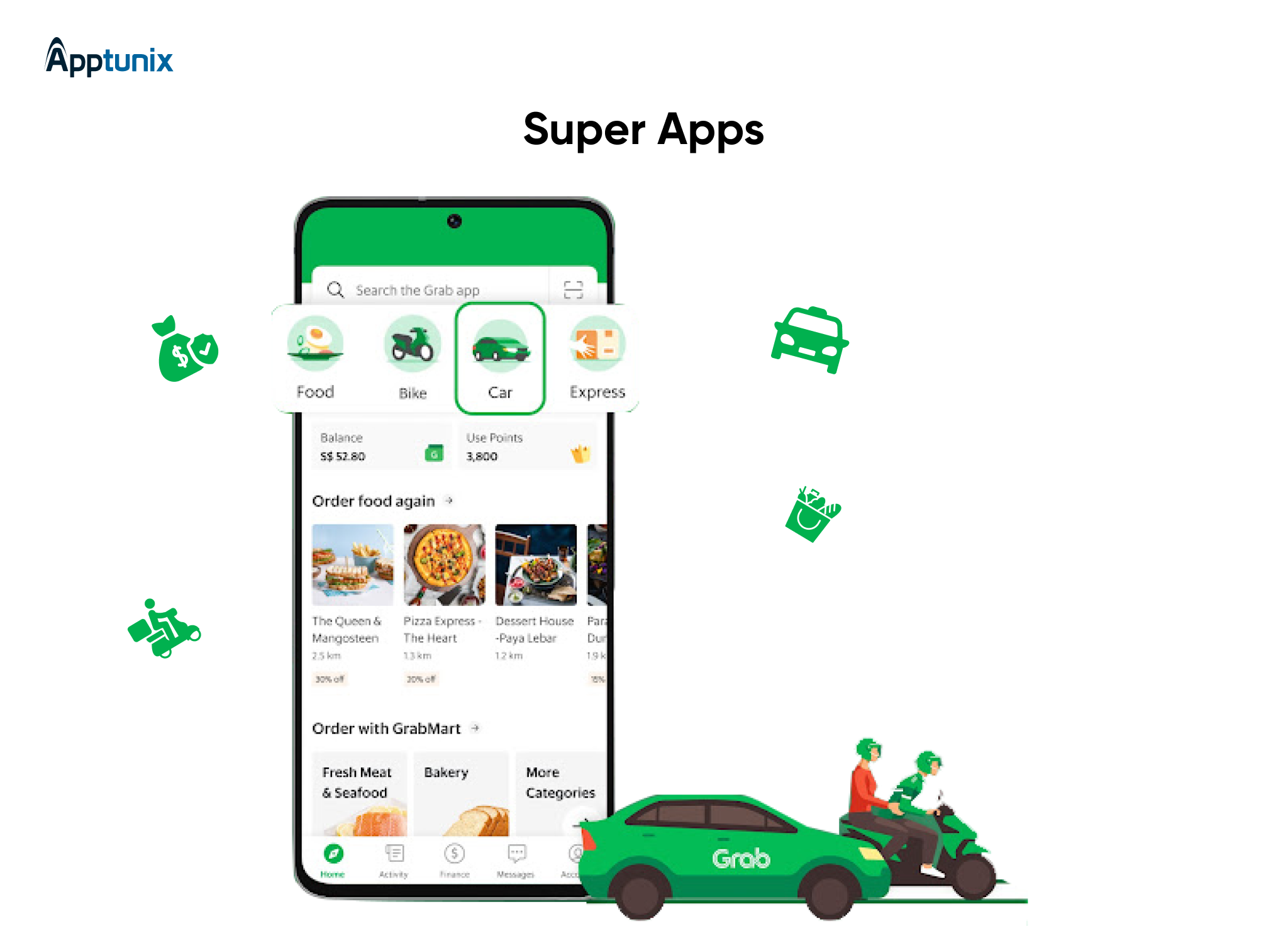 Example of Super Apps grab